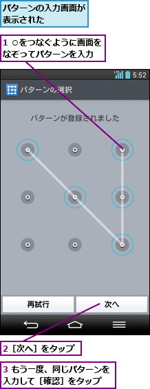 1 ○をつなぐように画面をなぞってパターンを入力  ,2［次へ］をタップ,3 もう一度、同じパターンを入力して［確認］をタップ  ,パターンの入力画面が表示された    