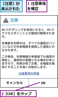 1 注意事項を確認  ,2［OK］をタップ,［注意］が表示された