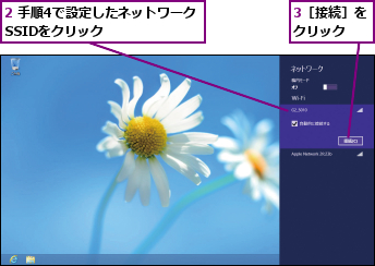 2 手順4で設定したネットワークSSIDをクリック      ,3［接続］をクリック  