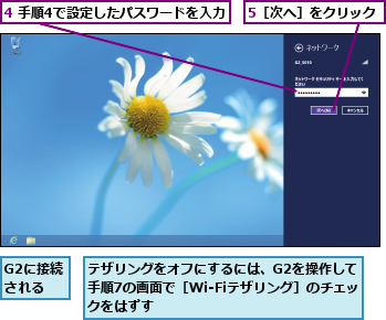 4 手順4で設定したパスワードを入力,5［次へ］をクリック,G2に接続される,テザリングをオフにするには、G2を操作して 手順7の画面で［Wi-Fiテザリング］のチェックをはずす