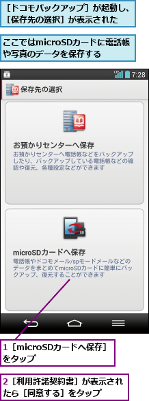 1［microSDカードへ保存］をタップ   ,2［利用許諾契約書］が表示されたら［同意する］をタップ   ,ここではmicroSDカードに電話帳や写真のデータを保存する,［ドコモバックアップ］が起動し、［保存先の選択］が表示された  