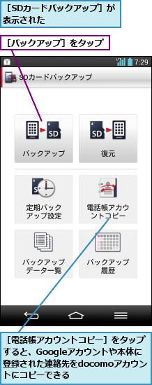 ［SDカードバックアップ］が表示された      ,［バックアップ］をタップ,［電話帳アカウントコピー］をタップすると、Googleアカウントや本体に 登録された連絡先をdocomoアカウン トにコピーできる