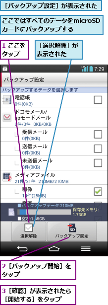 1 ここをタップ  ,2［バックアップ開始］をタップ         ,3［確認］が表示されたら［開始する］をタップ  ,ここではすべてのデータをmicroSDカードにバックアップする,［バックアップ設定］が表示された,［選択解除］が表示された  