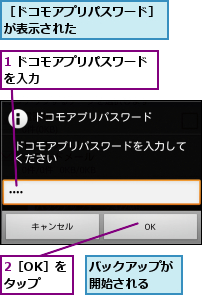 1 ドコモアプリパスワードを入力         ,2［OK］をタップ,バックアップが開始される  ,［ドコモアプリパスワード］が表示された       