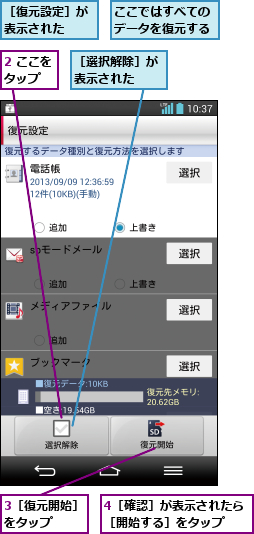 2 ここをタップ  ,3［復元開始］をタップ   ,4［確認］が表示されたら［開始する］をタップ  ,ここではすべてのデータを復元する,［復元設定］が表示された  ,［選択解除］が表示された  