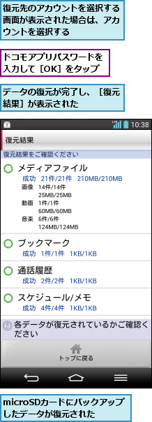 microSDカードにバックアップしたデータが復元された,データの復元が完了し、［復元結果］が表示された     ,ドコモアプリパスワードを入力して［OK］をタップ,復元先のアカウントを選択する画面が表示された場合は、アカウントを選択する