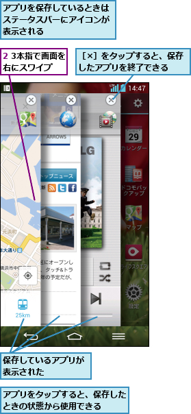 2 3本指で画面を右にスワイプ,アプリをタップすると、保存したときの状態から使用できる  ,アプリを保存しているときはステータスバーにアイコンが表示される,保存しているアプリが表示された     ,［×］をタップすると、保存したアプリを終了できる  