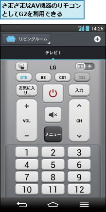 さまざまなAV機器のリモコンとしてG2を利用できる