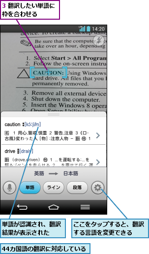 3 翻訳したい単語に枠を合わせる   ,44カ国語の翻訳に対応している,ここをタップすると、翻訳する言語を変更できる  ,単語が認識され、翻訳結果が表示された  