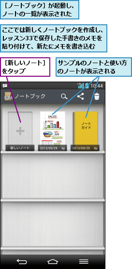 ここでは新しくノートブックを作成し、　　レッスン33で保存した手書きのメモを　　　貼り付けて、新たにメモを書き込む,サンプルのノートと使い方のノートが表示される  ,［ノートブック］が起動し、ノートの一覧が表示された,［新しいノート］をタップ    