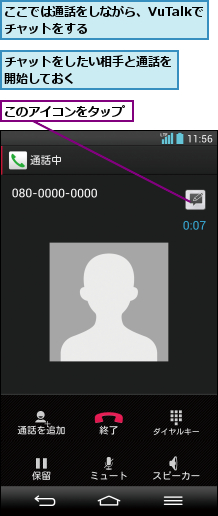 ここでは通話をしながら、VuTalkでチャットをする       ,このアイコンをタップ,チャットをしたい相手と通話を開始しておく       