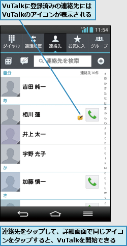 VuTalkに登録済みの連絡先にはVuTalkのアイコンが表示される,連絡先をタップして、詳細画面で同じアイコンをタップすると、VuTalkを開始できる