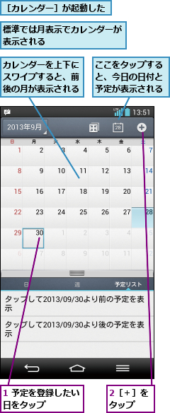 1 予定を登録したい日をタップ    ,2［＋］をタップ  ,ここをタップすると、今日の日付と予定が表示される,カレンダーを上下にスワイプすると、前後の月が表示される,標準では月表示でカレンダーが表示される        ,［カレンダー］が起動した