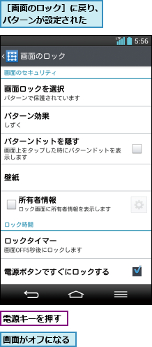 画面がオフになる,電源キーを押す,［画面のロック］に戻り、パターンが設定された  