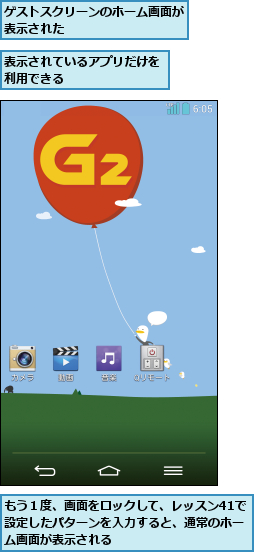 もう１度、画面をロックして、レッスン41で設定したパターンを入力すると、通常のホーム画面が表示される,ゲストスクリーンのホーム画面が表示された         ,表示されているアプリだけを利用できる        