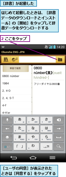 2 ここをタップ,はじめて起動したときは、［辞書データのダウンロードとインストール］の［開始］をタップして辞書データをダウンロードする,［ユーザの同意］が表示された ときは［同意する］をタップする,［辞書］が起動した