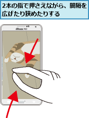2本の指で押さえながら、間隔を広げたり狭めたりする    