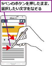 Sペンのボタンを押したまま、選択したい文字をなぞる  