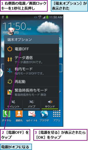 1 右側面の電源／画面ロックキーを1秒以上長押し    ,3［電源を切る］が表示されたら［OK］をタップ      ,電源がオフになる,２［電源OFF］をタップ    ,［端末オプション］が表示された    