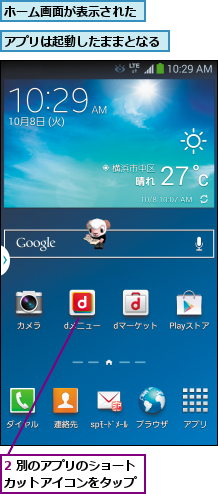 2 別のアプリのショートカットアイコンをタップ,アプリは起動したままとなる,ホーム画面が表示された