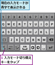 1 入力モード切り替えキーをタップ    ,現在の入力モードが青字で表示される