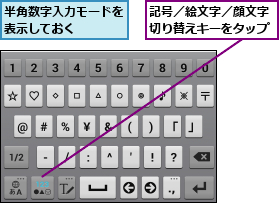 半角数字入力モードを表示しておく    ,記号／絵文字／顔文字切り替えキーをタップ