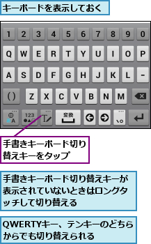 QWERTYキー、テンキーのどちらからでも切り替えられる  ,キーボードを表示しておく,手書きキーボード切り替えキーが表示されていないときはロングタッチして切り替える,手書きキーボード切り替えキーをタップ  