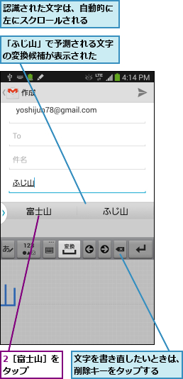 2［富士山］をタップ    ,「ふじ山」で予測される文字の変換候補が表示された  ,文字を書き直したいときは、削除キーをタップする  ,認識された文字は、自動的に左にスクロールされる  