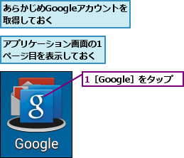 1［Google］をタップ,あらかじめGoogleアカウントを取得しておく    ,アプリケーション画面の1ページ目を表示しておく