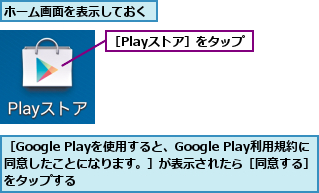 ホーム画面を表示しておく,［Google Playを使用すると、Google Play利用規約に同意したことになります。］が表示されたら［同意する］ をタップする,［Playストア］をタップ