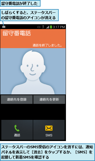 しばらくすると、ステータスバーの留守番電話のアイコンが消える,ステータスバーのSMS受信のアイコンを消すには、通知パネルを表示して［消去］をタップするか、［SMS］を起動して新着SMSを確認する,留守番電話が終了した