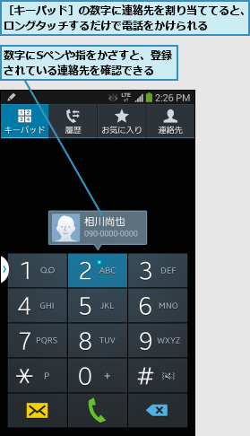 数字にSペンや指をかざすと、登録されている連絡先を確認できる  ,［キーパッド］の数字に連絡先を割り当ててると、ロングタッチするだけで電話をかけられる    