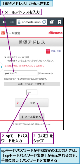 1 メールアドレスを入力,3［決定］をタップ  ,spモードパスワードが初期設定のままのときは、［spモードパスワード変更］が表示されるので、手順に沿ってパスワードを変更する,２ spモードパスワードを入力,［希望アドレス］が表示された