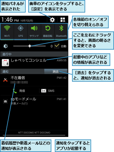 ここを左右にドラッグすると、画面の明るさを変更できる,各機能のオン／オフを切り替えられる,歯車のアイコンをタップすると、［設定］を表示できる    ,着信履歴や新着メールなどの通知が表示される    ,起動中のアプリなどの情報が表示される,通知をタップするとアプリが起動する,通知パネルが表示された,［消去］をタップすると、通知が消去される