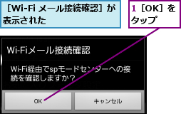 1［OK］をタップ,［Wi-Fi メール接続確認］が表示された      