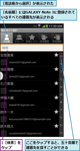 1［検索］をタップ  ,ここをタップすると、五十音順で連絡先を探すことができる  ,［名前順］にはGALAXY Note 3に登録されているすべての連絡先が表示される  ,［電話帳から選択］が表示された