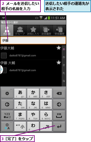 3［完了］をタップ,送信したい相手の連絡先が表示された      ,２ メールを送信したい相手の名前を入力  