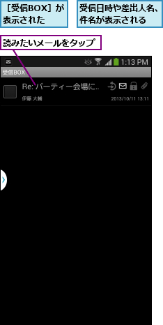 受信日時や差出人名、件名が表示される  ,読みたいメールをタップ,［受信BOX］が表示された