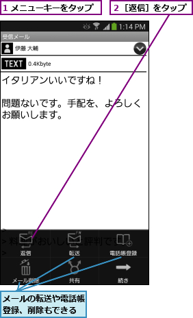 1 メニューキーをタップ,メールの転送や電話帳登録、削除もできる,２［返信］をタップ