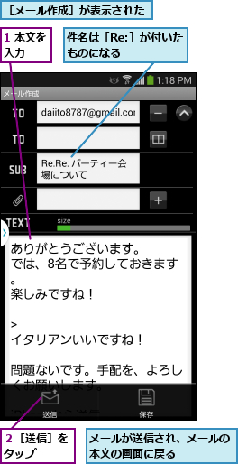 1 本文を入力  ,メールが送信され、メールの本文の画面に戻る    ,件名は［Re:］が付いたものになる    ,２［送信］をタップ  ,［メール作成］が表示された