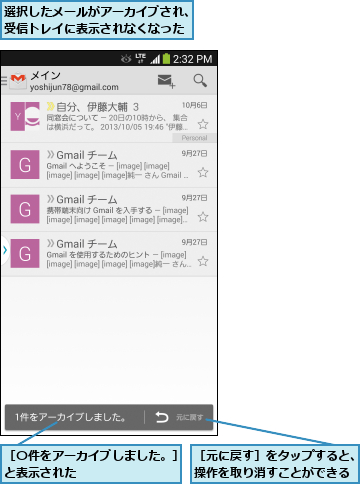 選択したメールがアーカイブされ、受信トレイに表示されなくなった,［〇件をアーカイブしました。］と表示された        ,［元に戻す］をタップすると、操作を取り消すことができる