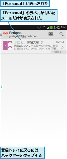 「Personal」のラベルが付いたメールだけが表示された,受信トレイに戻るには、バックキーをタップする,［Personal］が表示された