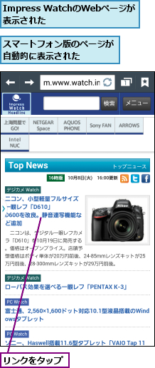 Impress WatchのWebページが表示された    ,スマートフォン版のページが自動的に表示された    ,リンクをタップ