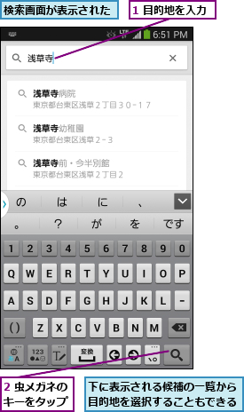 1 目的地を入力,2 虫メガネのキーをタップ,下に表示される候補の一覧から目的地を選択することもできる,検索画面が表示された