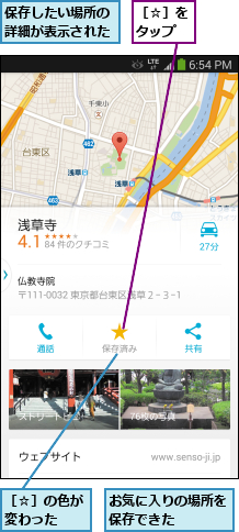 お気に入りの場所を保存できた    ,保存したい場所の詳細が表示された,［☆］の色が変わった  ,［☆］をタップ
