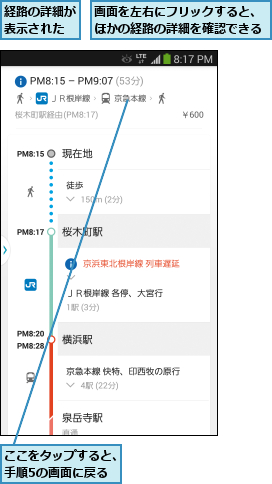 ここをタップすると、手順5の画面に戻る,画面を左右にフリックすると、ほかの経路の詳細を確認できる,経路の詳細が表示された