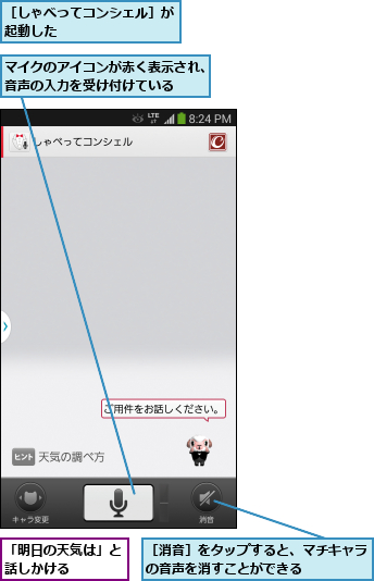 「明日の天気は」と話しかける    ,マイクのアイコンが赤く表示され、音声の入力を受け付けている  ,［しゃべってコンシェル］が起動した        ,［消音］をタップすると、マチキャラの音声を消すことができる    