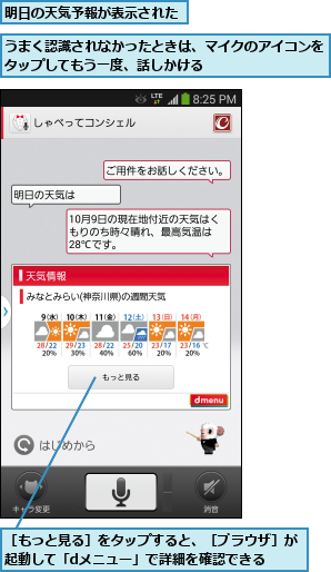 うまく認識されなかったときは、マイクのアイコンをタップしてもう一度、話しかける        ,明日の天気予報が表示された,［もっと見る］をタップすると、［ブラウザ］が起動して「dメニュー」で詳細を確認できる  