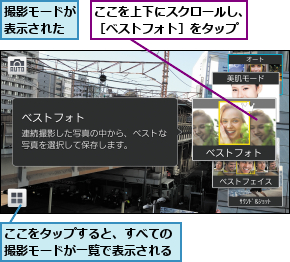 ここをタップすると、すべての撮影モードが一覧で表示される,ここを上下にスクロールし、［ベストフォト］をタップ,撮影モードが表示された