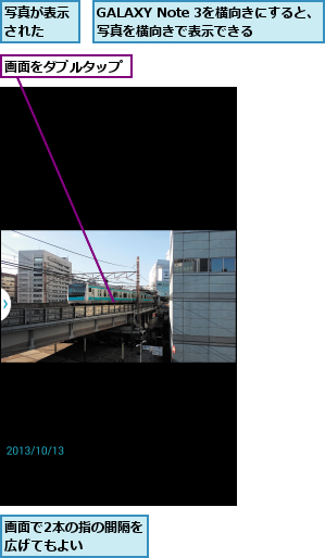 GALAXY Note 3を横向きにすると、写真を横向きで表示できる  ,写真が表示された  ,画面で2本の指の間隔を広げてもよい    ,画面をダブルタップ